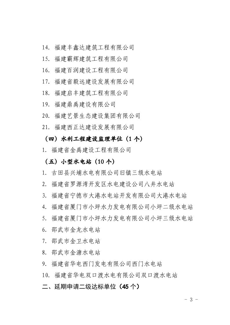 福建省水利厅关于公布2024年第三批水利安全生产标准化二级单位的公告（闽水函【2025】28号）3.jpeg