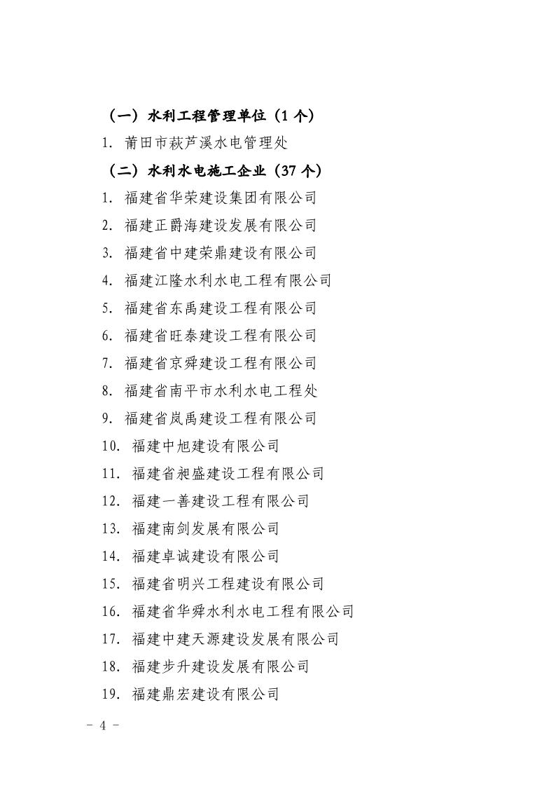 福建省水利厅关于公布2024年第三批水利安全生产标准化二级单位的公告（闽水函【2025】28号）4.jpeg